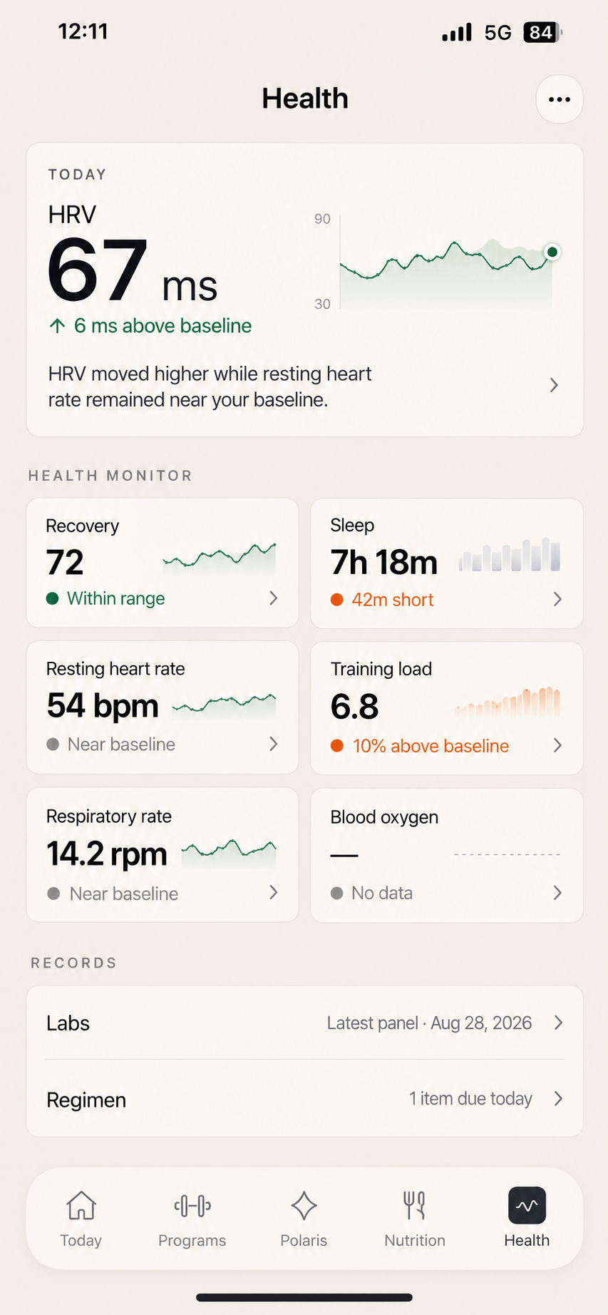 Performance Health screen showing HRV, recovery, sleep, resting heart rate, training load, and health records.